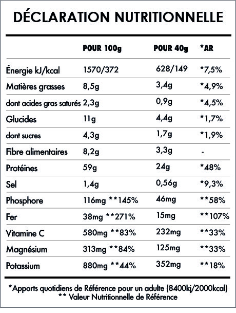 Tabela Nutricional - Super Vegan Protein 2,5kg